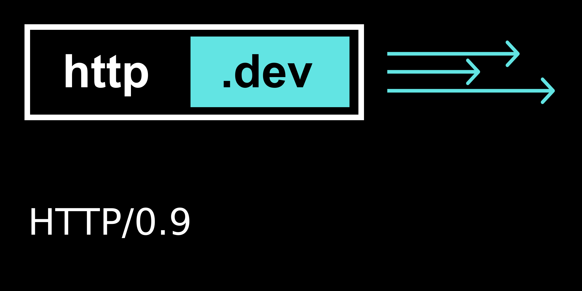 HTTP/0.9 explained