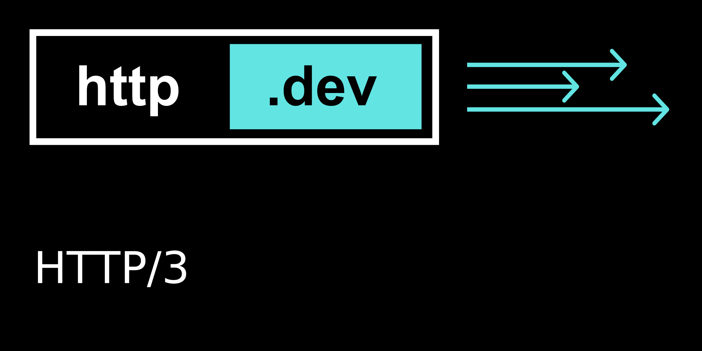 HTTP/3 replaces TCP with QUIC to cut connection latency