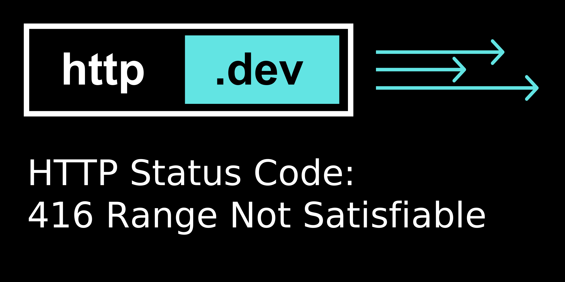 416 Range Not Satisfiable - HTTP status code explained