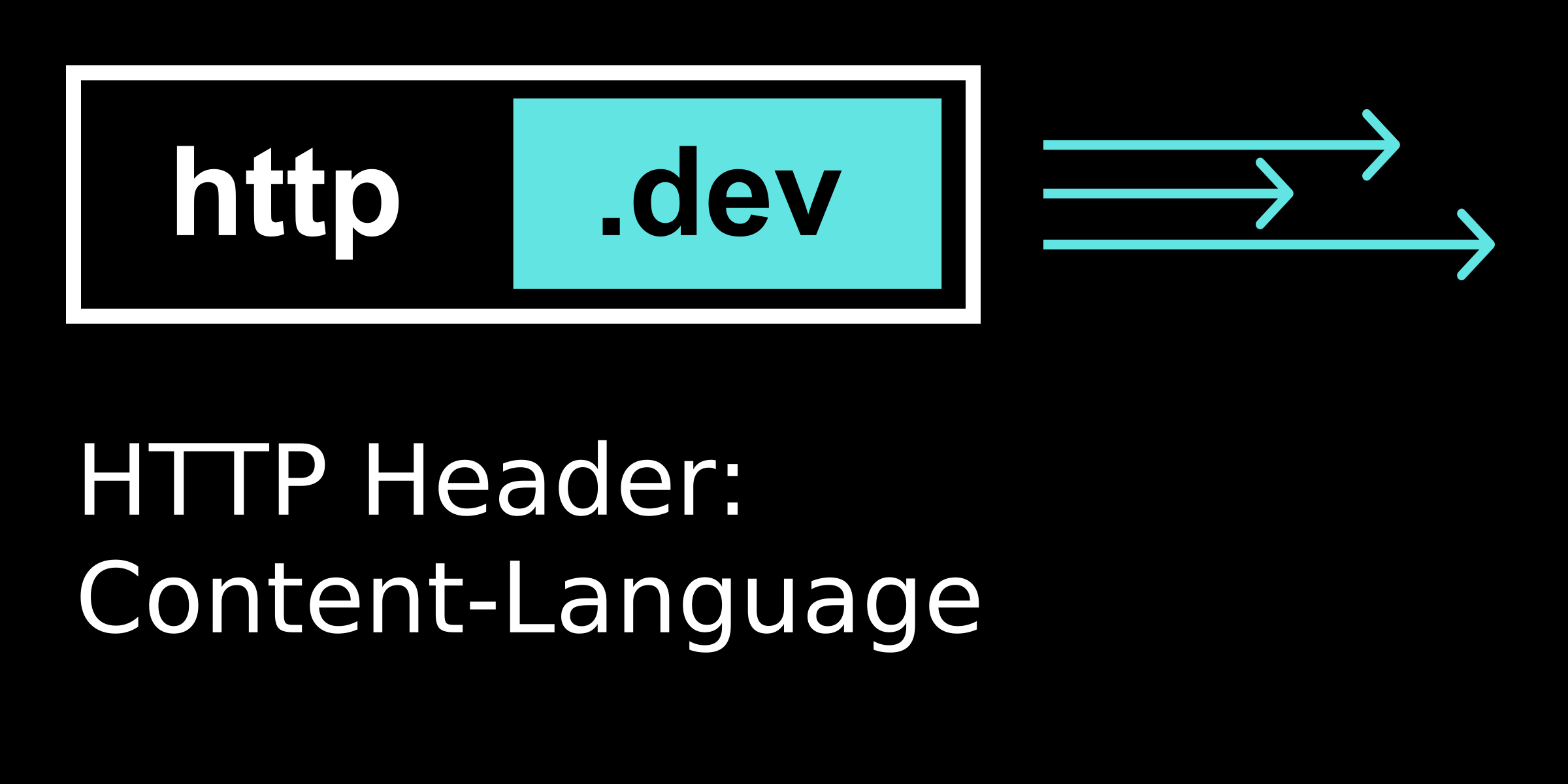 Content-Language - Expert Guide to HTTP headers
