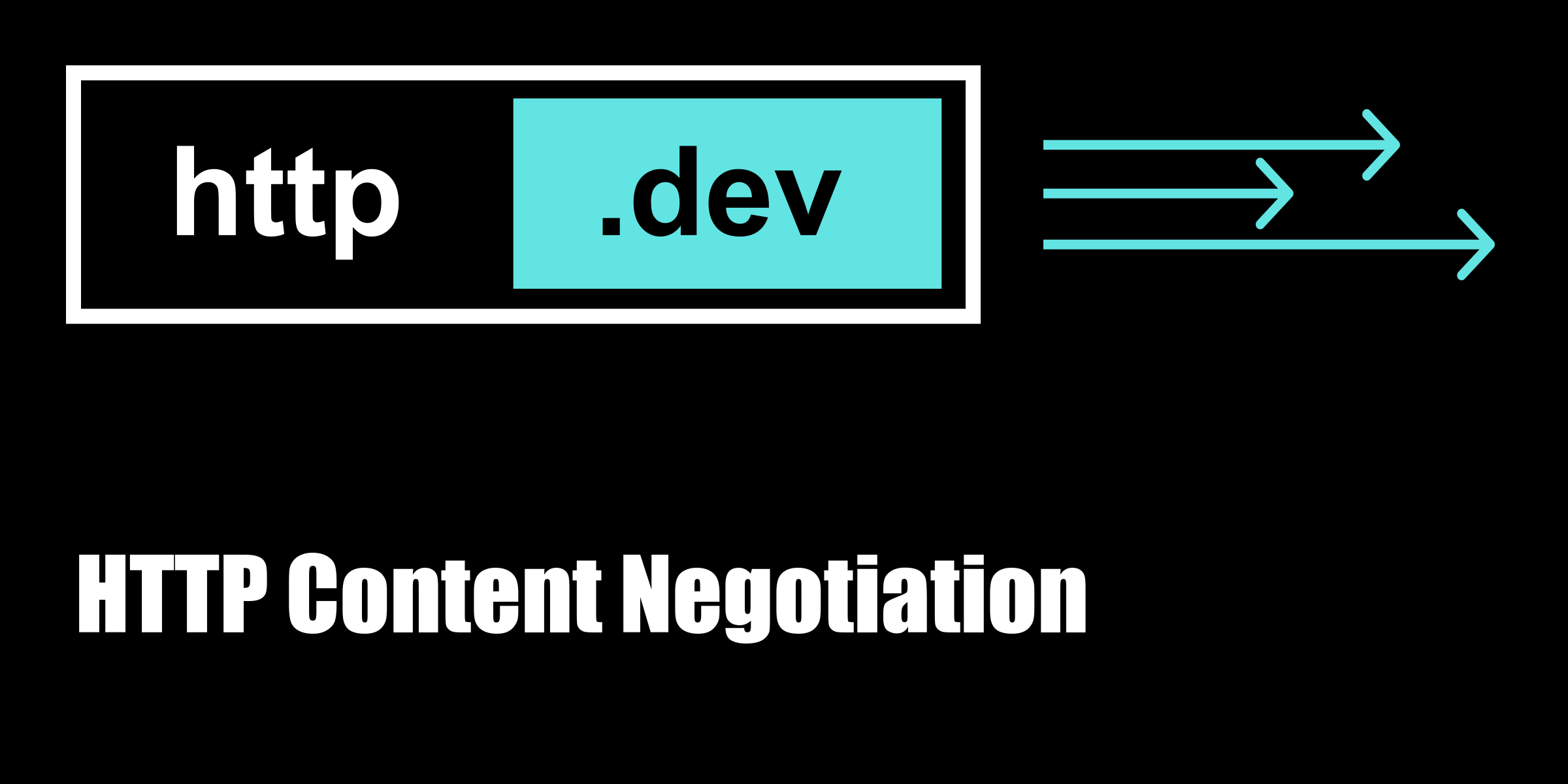 HTTP Content Negotiation explained