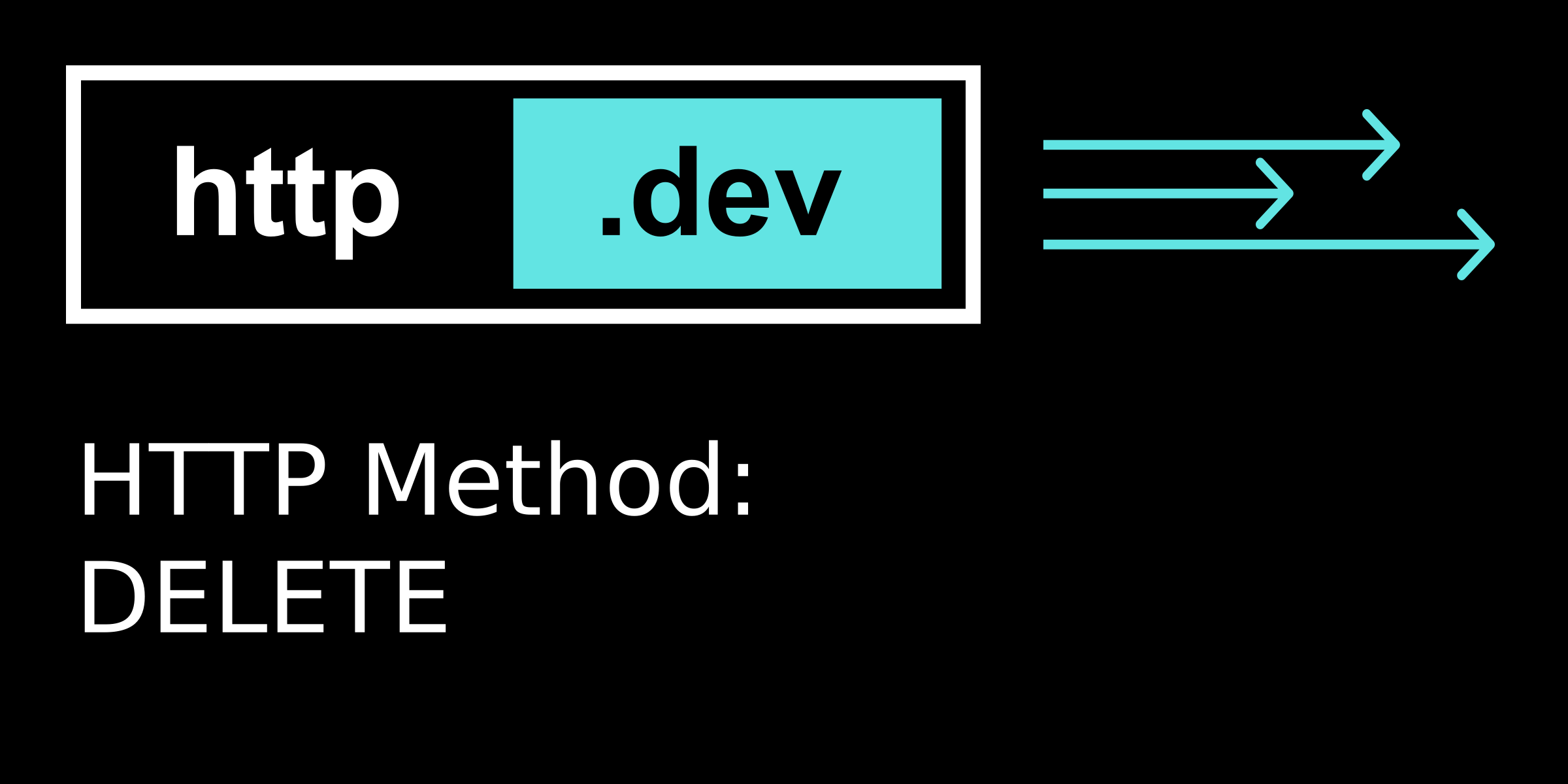 DELETE - Expert Guide to HTTP methods