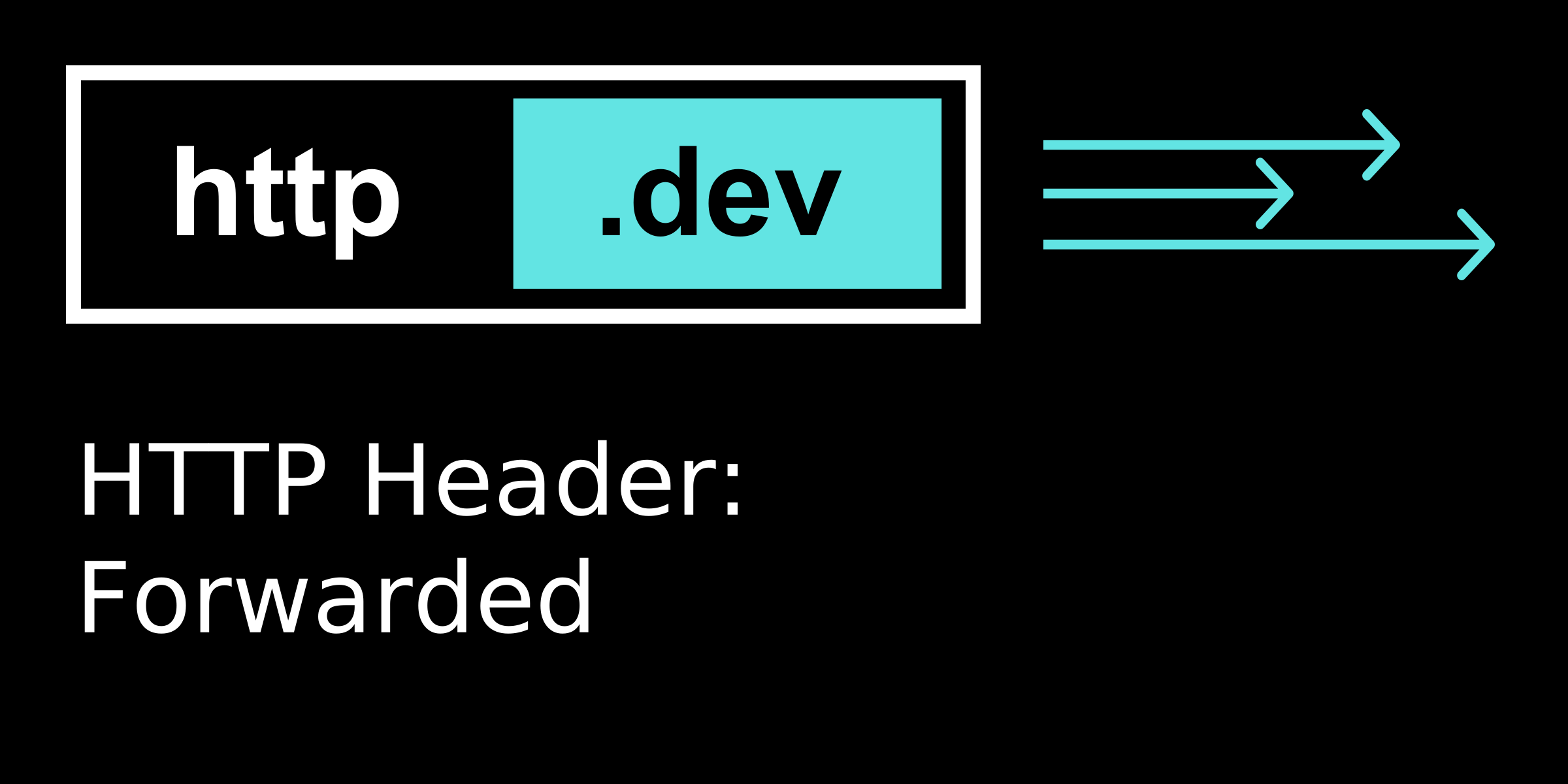 Forwarded - Expert Guide to HTTP headers