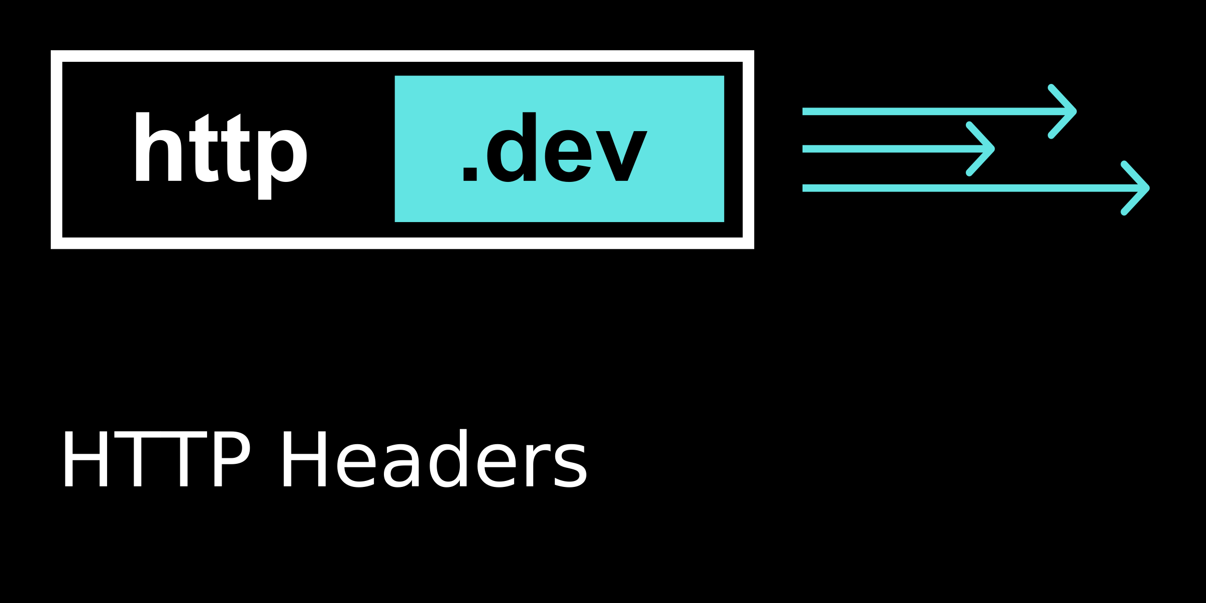 HTTP Headers explained