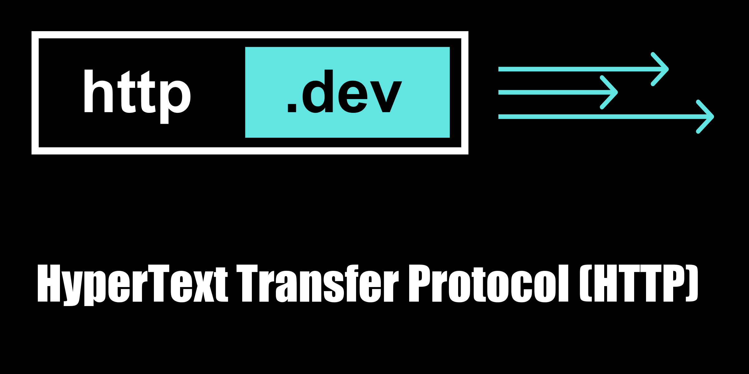 HyperText Transfer Protocol (HTTP) explained