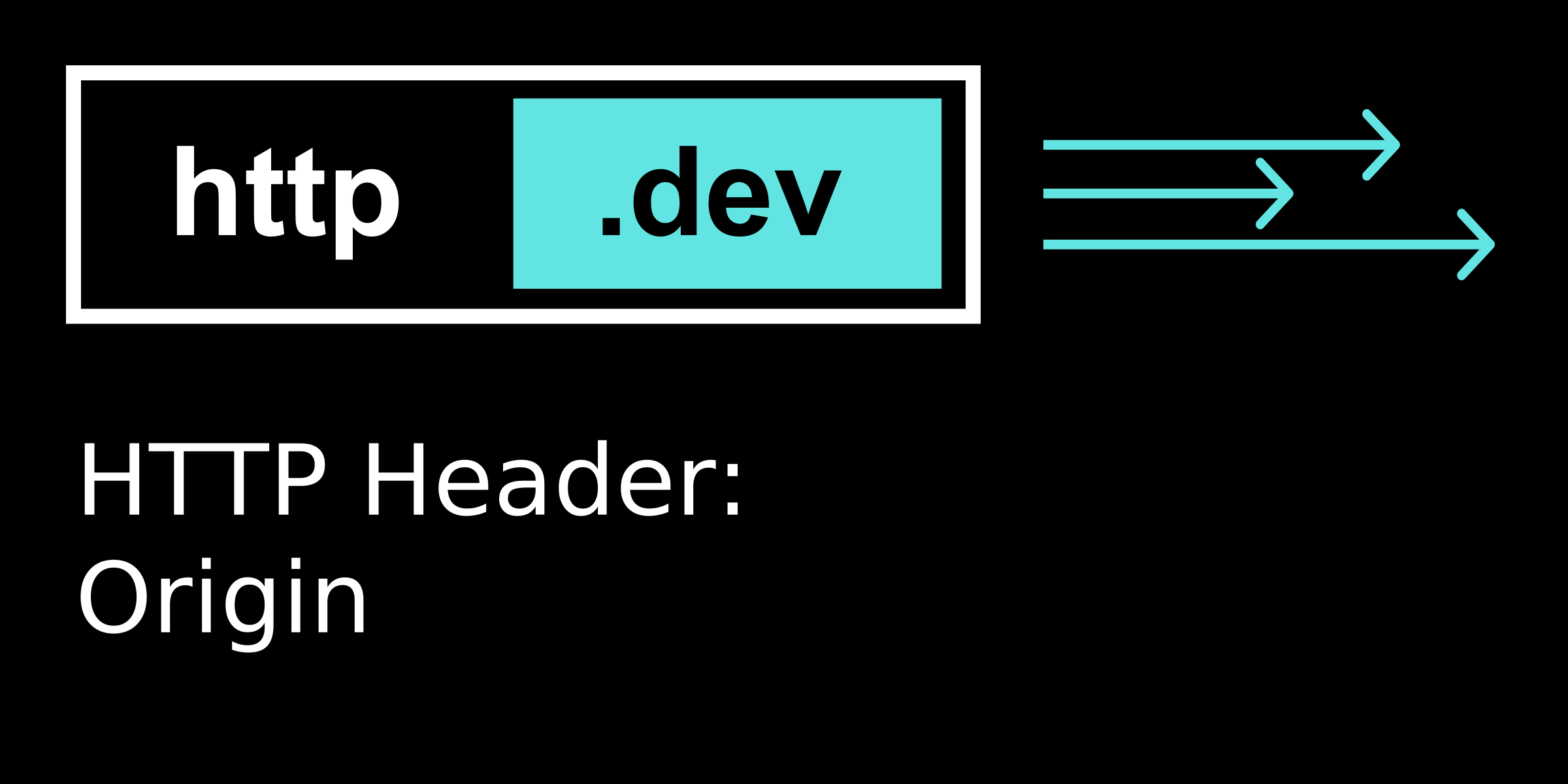 Origin - Expert Guide to HTTP headers