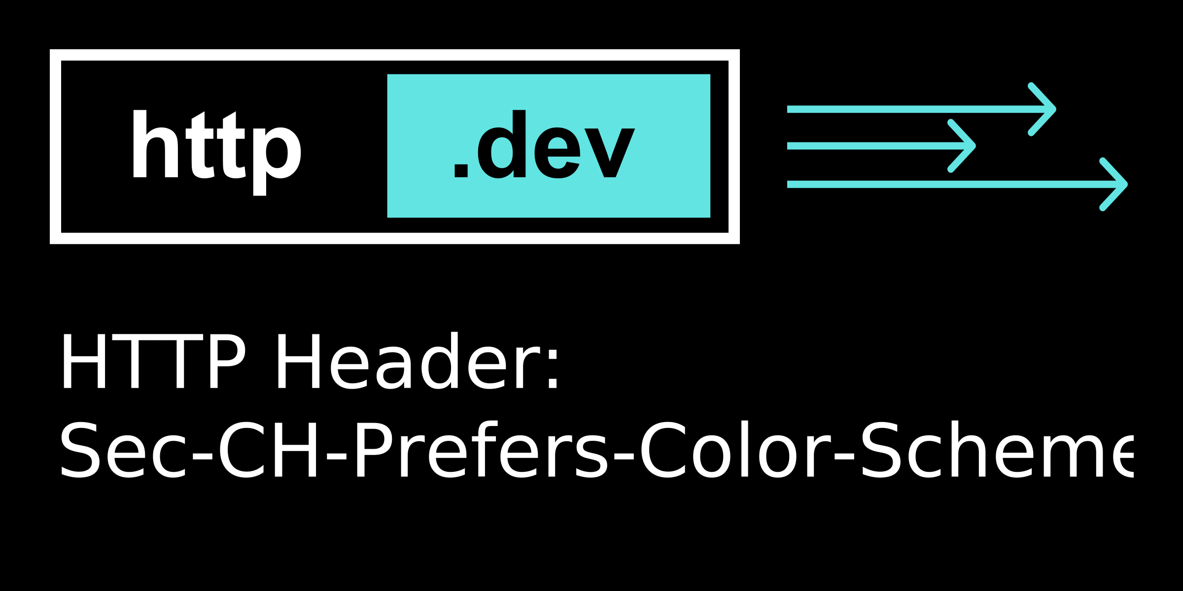 Sec-CH-Prefers-Color-Scheme - Expert Guide to HTTP headers