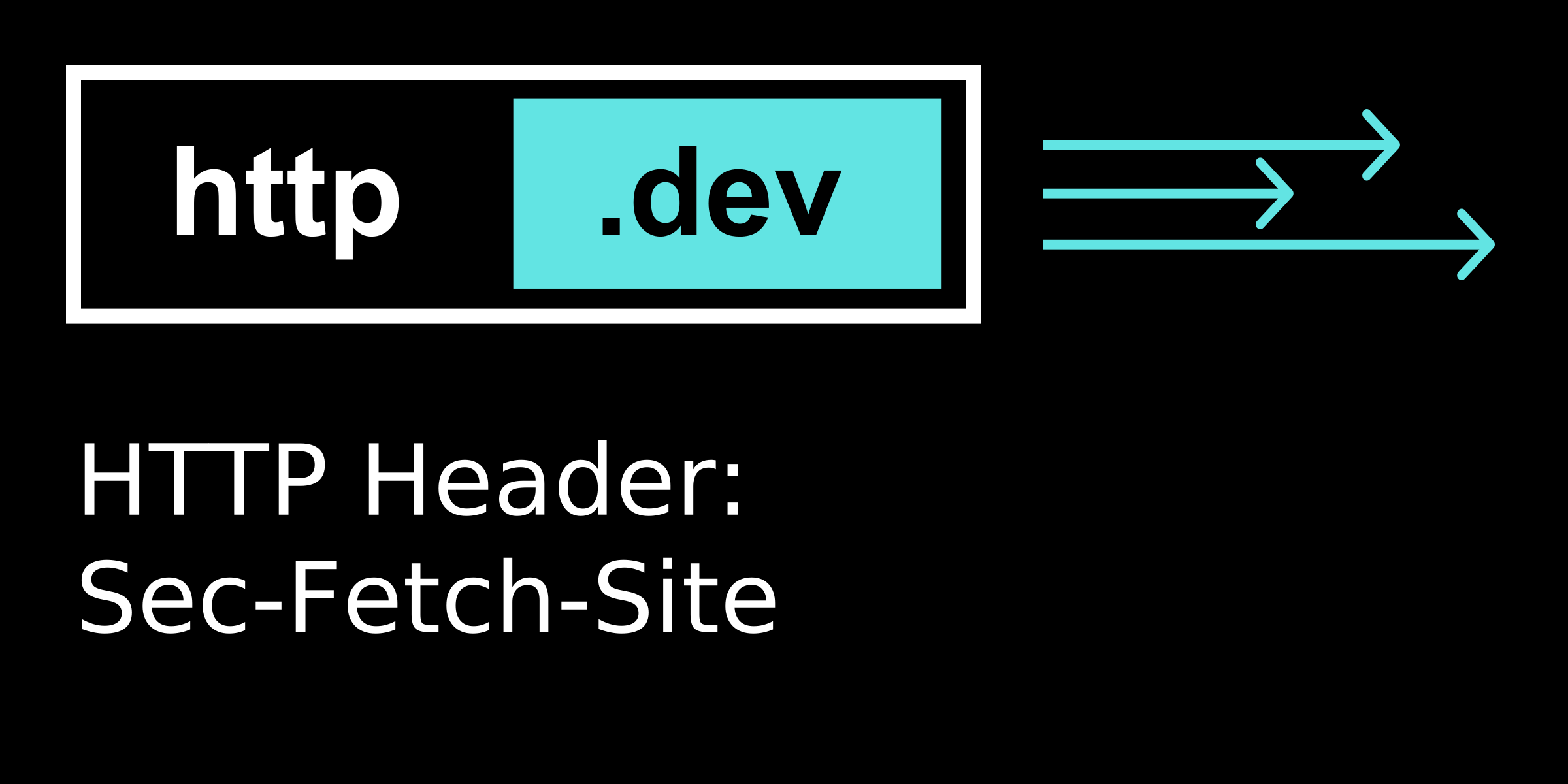 Header Fetch Sec-Fetch-Site - Expert Guide to HTTP headers