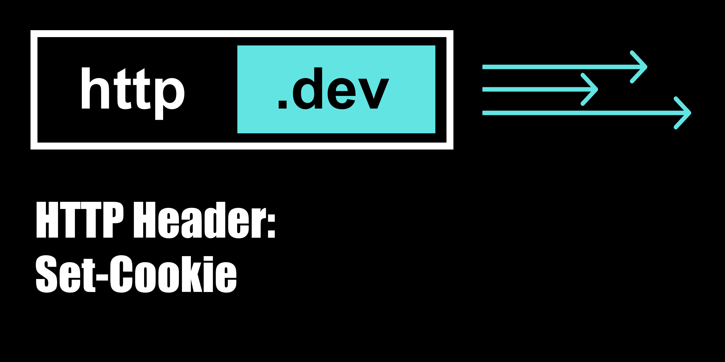 Set-Cookie - Expert Guide to HTTP headers