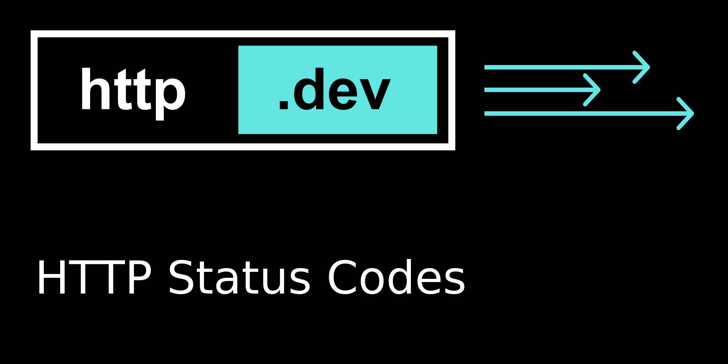 HTTP Status Codes explained