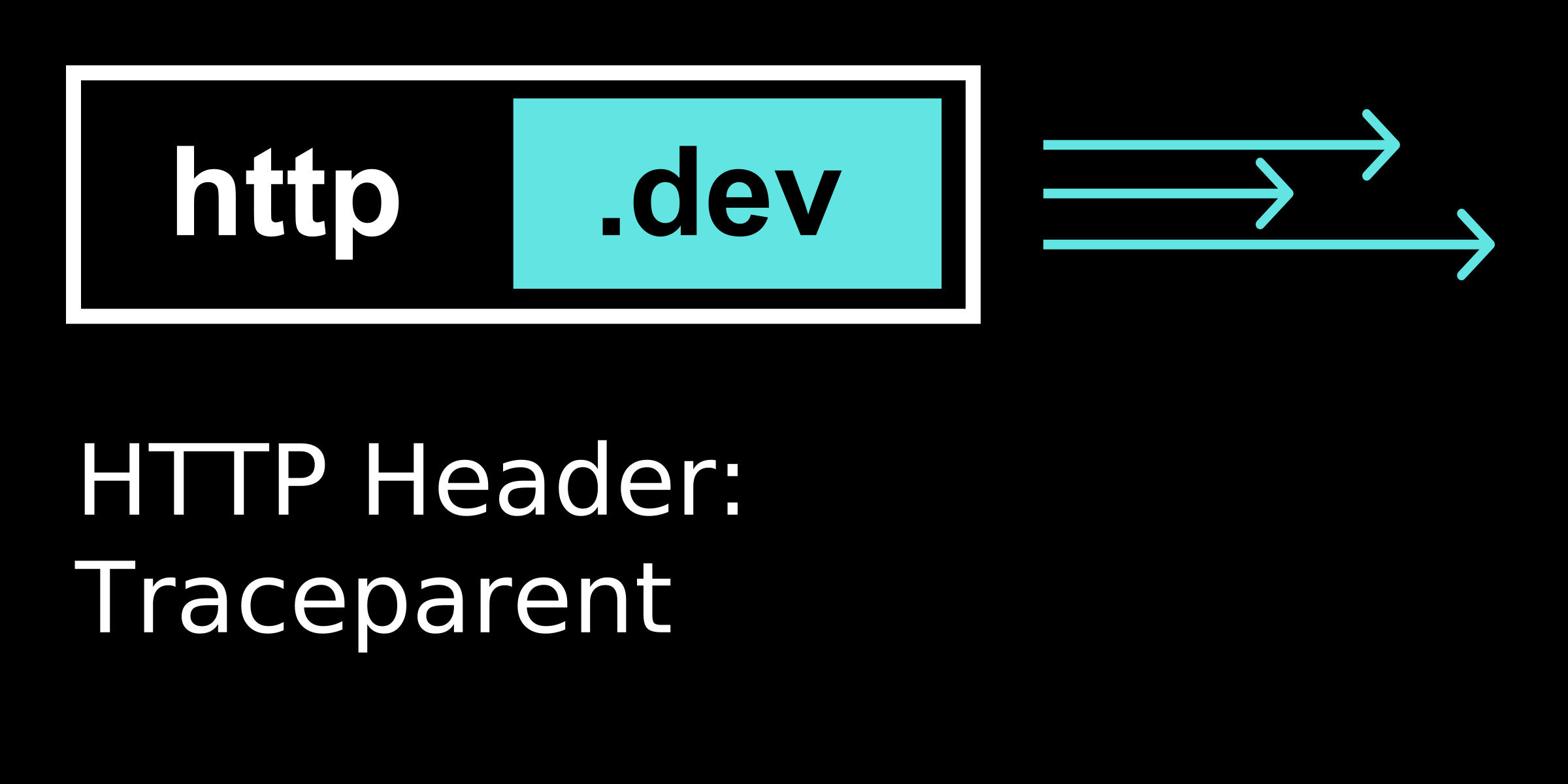 Traceparent - Expert Guide to HTTP headers