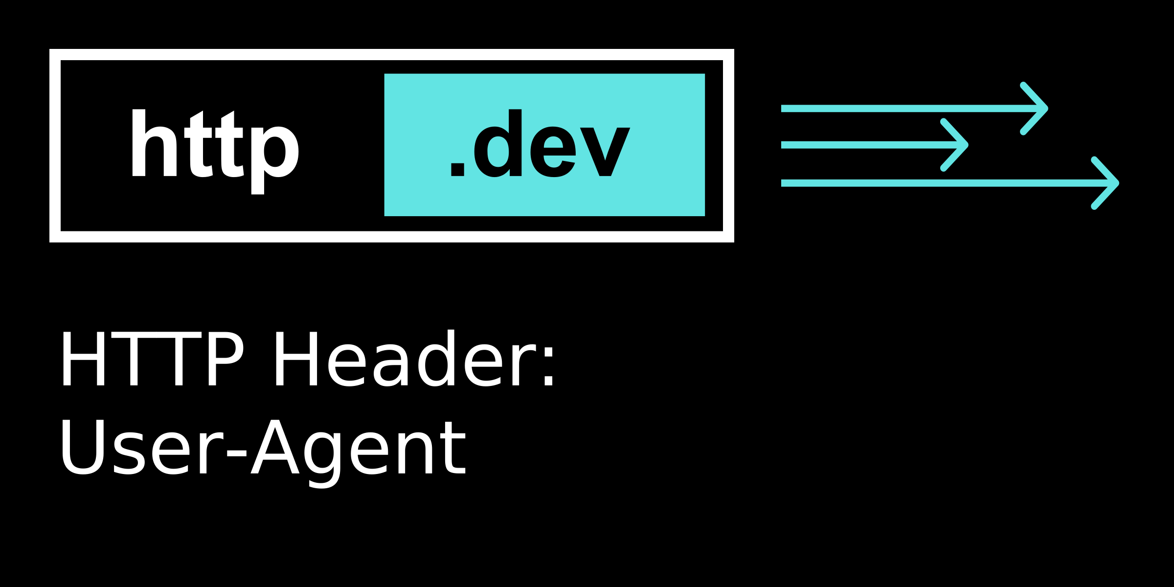 User-Agent - Expert Guide to HTTP headers