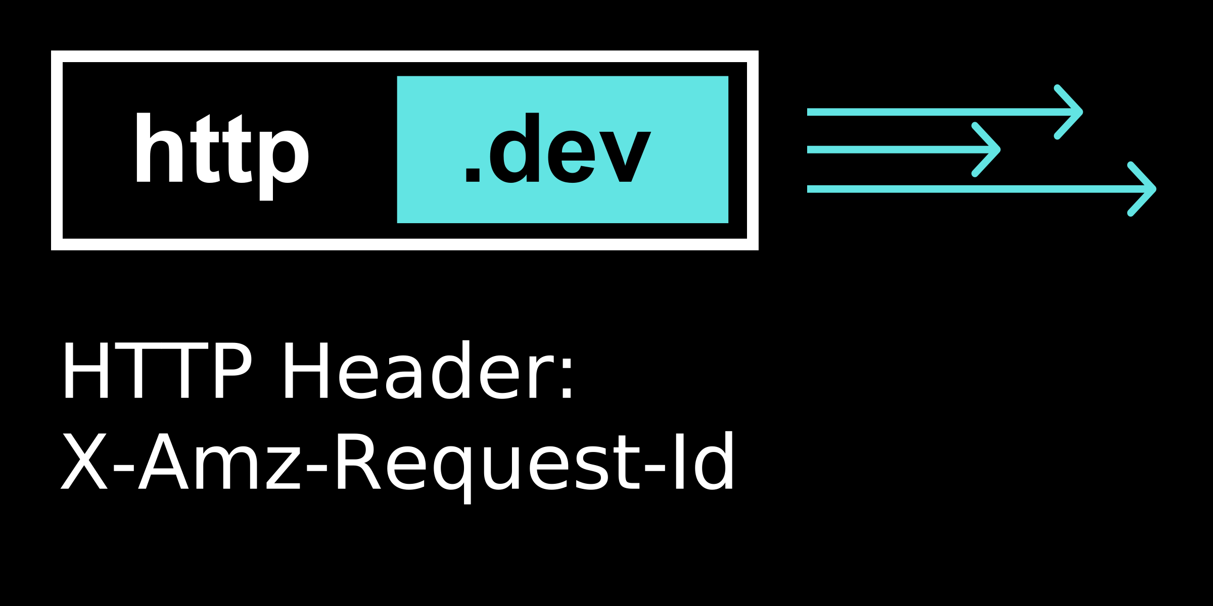 X-Amz-Request-Id - Expert Guide to HTTP headers