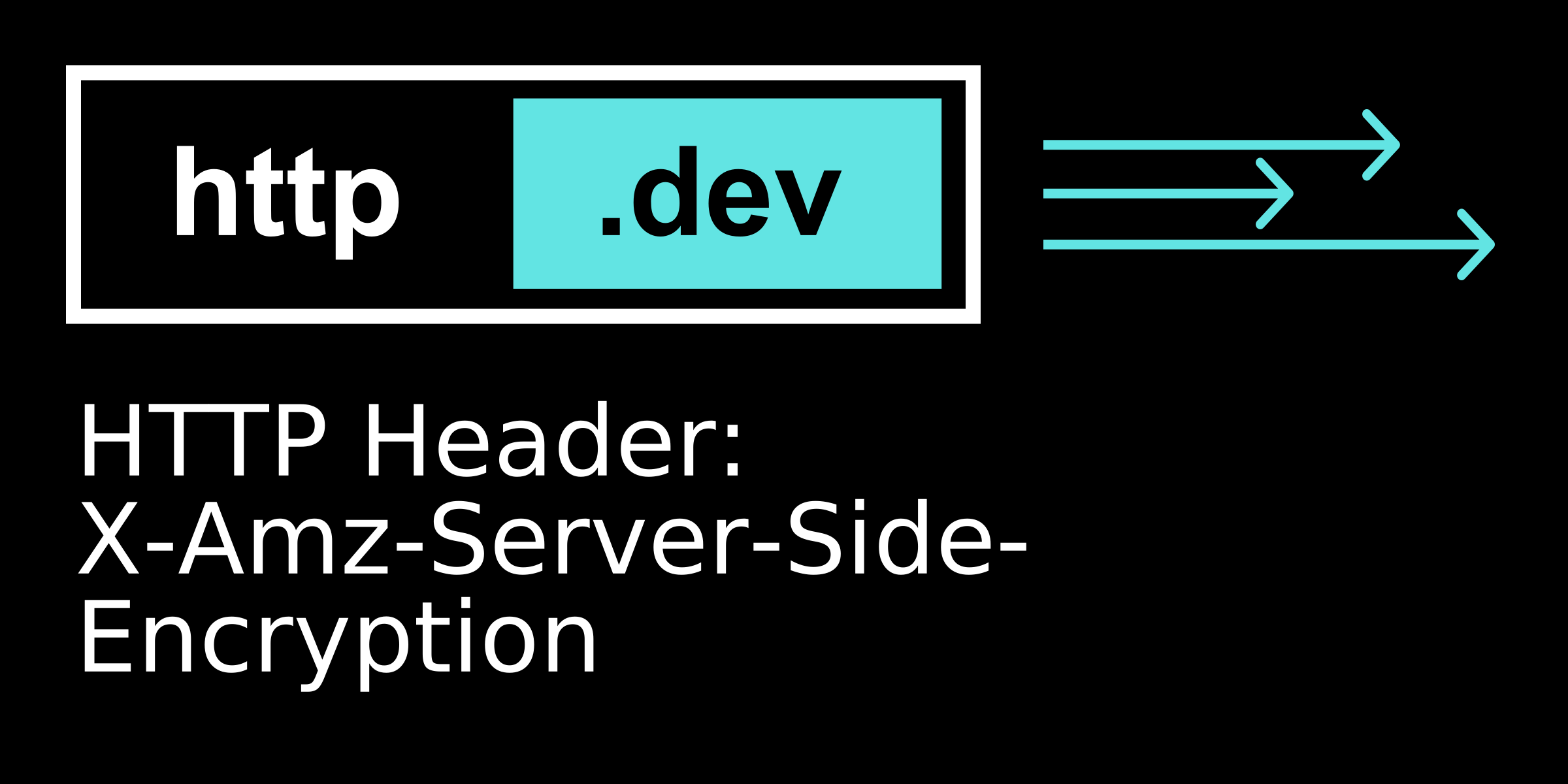 X-Amz-Server-Side-Encryption - Expert Guide to HTTP headers