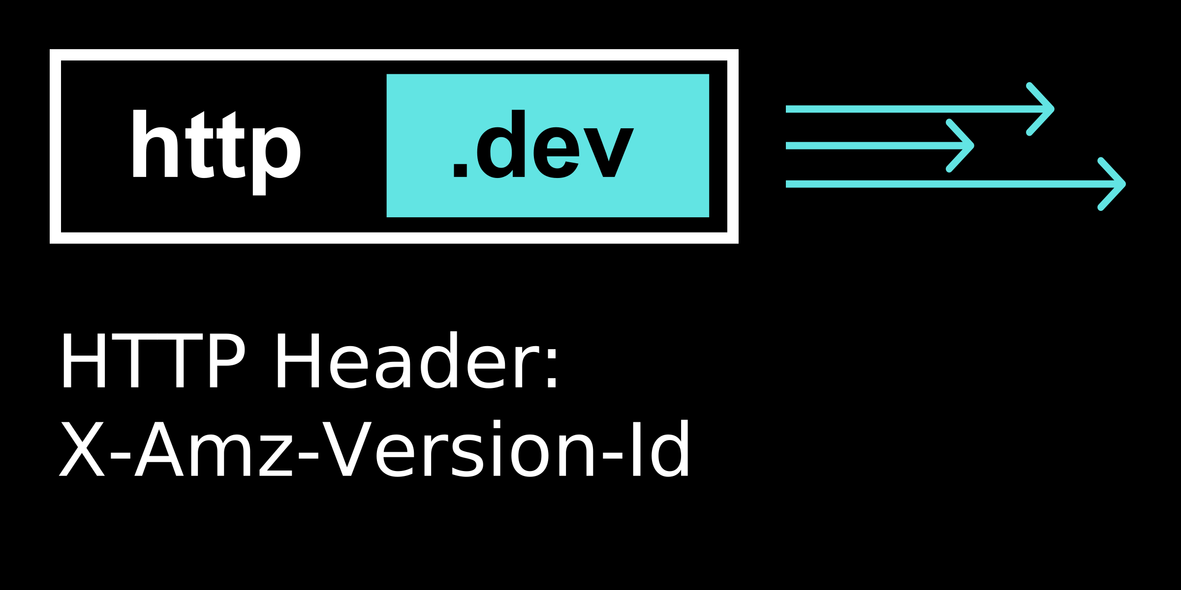 X-Amz-Version-Id - Expert Guide to HTTP headers