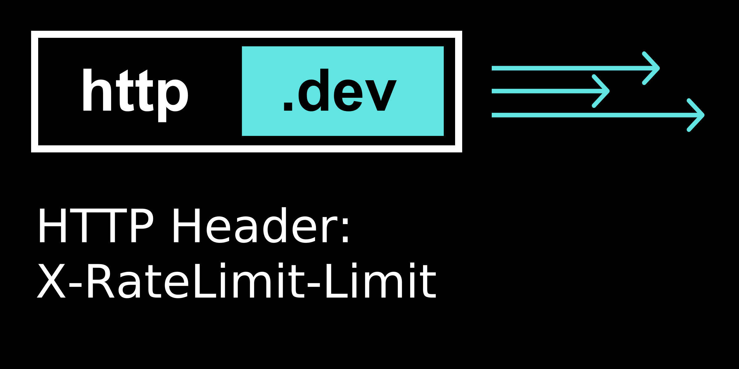 X-RateLimit-Limit - Expert Guide to HTTP headers